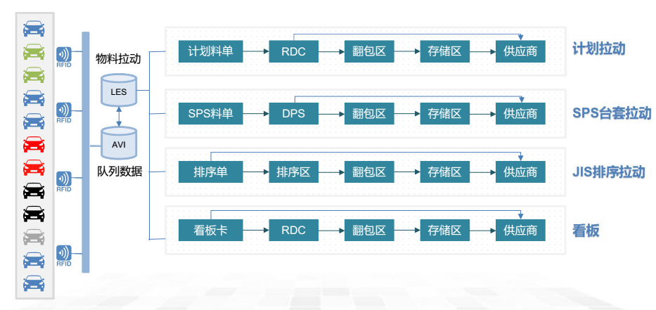 湖南網(wǎng)鑫高科科技有限公司,殯葬行業(yè)信息化,樓宇自動化,建筑智能化技術(shù)咨詢,電子政務(wù)